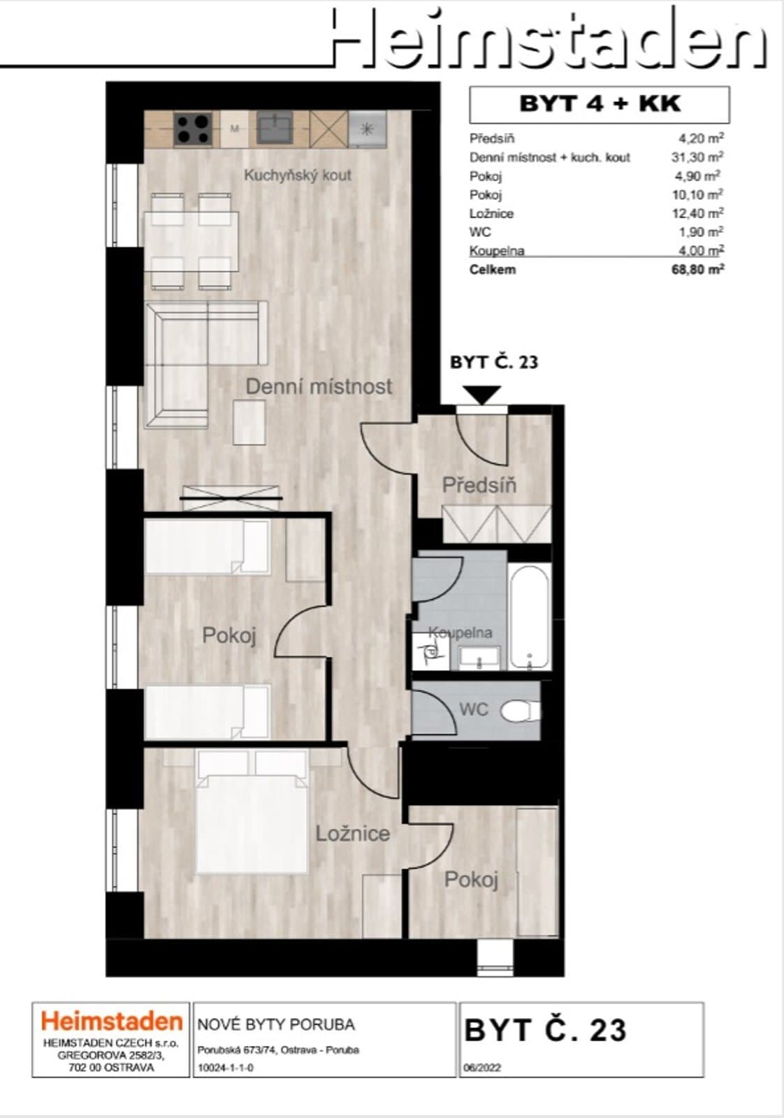 property